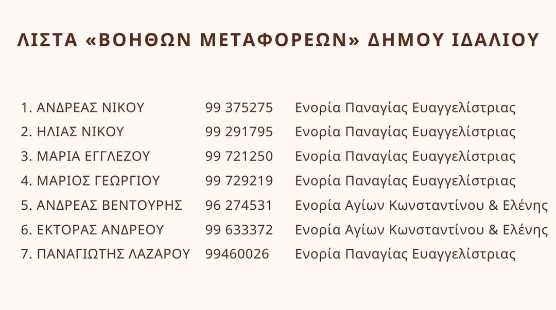 Λίστα Βοηθών Μεταφορέων Δήμου Νότιας Λευκωσίας - Ιδαλίου